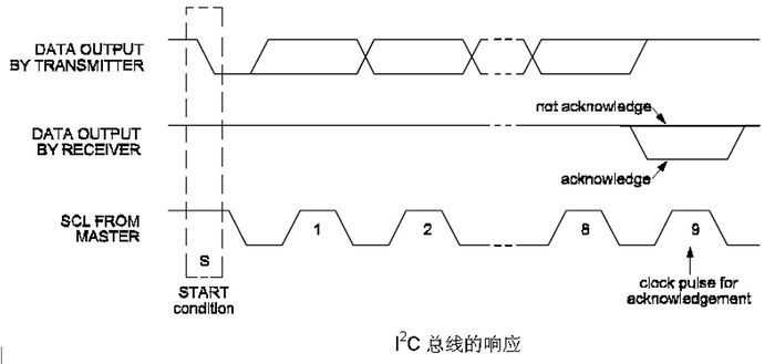 MLX90640-D55 Thermal Camera 021.jpg