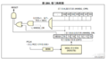 2019年11月18日 (一) 16:27的版本的缩略图
