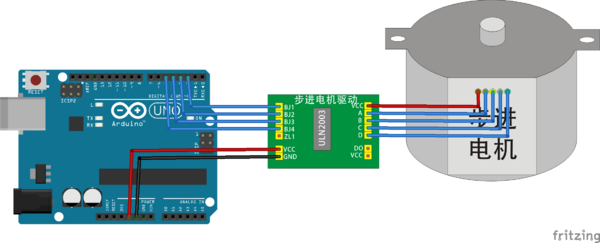 Arduino实验十八：步进电机实验.png