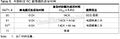 2019年11月18日 (一) 16:36的版本的缩略图