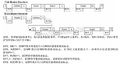2019年11月18日 (一) 16:33的版本的缩略图