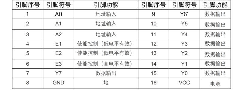 文件:Basic Pack For Arduino 74hc138 1.png