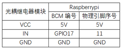 实验八：光耦继电器实验 接线2.png