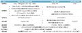 2019年11月14日 (四) 10:07的版本的缩略图