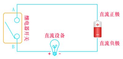 Solid State Relay Module 接线图DC.jpg