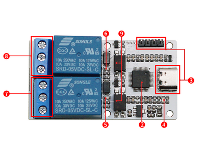 USB Relay (TC, 2, Opto) 产品说明.png