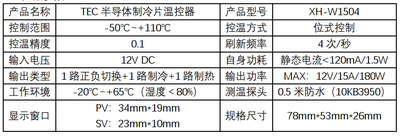 XH-W1504 Digital Temperature Controller Board 产品参数.png