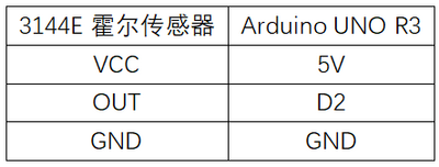 实验十九：霍尔传感器实验 接线.png