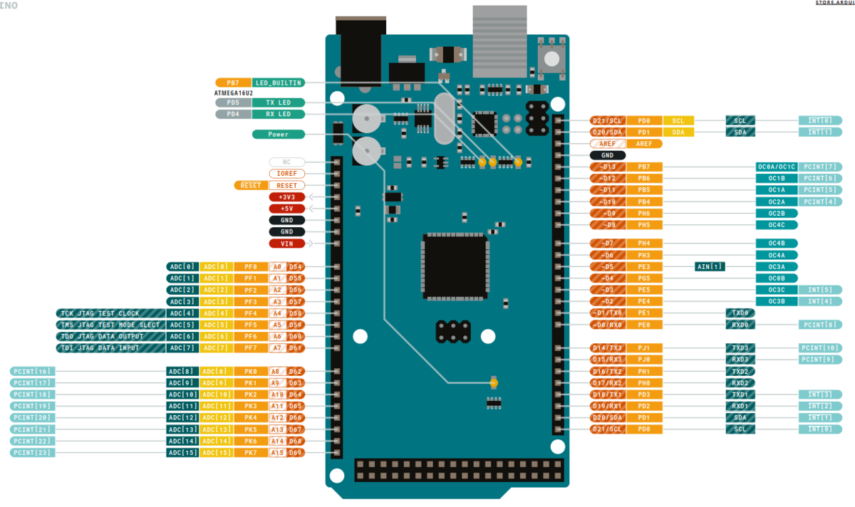 Arduino Mega 2560 Rev3 - 丢石头百科