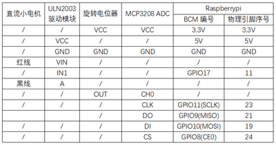 实验三十四：风扇转速调节实验 接线1.png