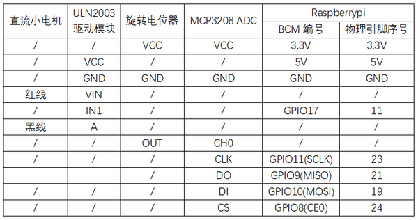 实验三十四：风扇转速调节实验 接线1.png