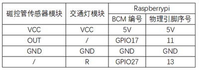 实验十八：磁控管传感器实验 接线1.png