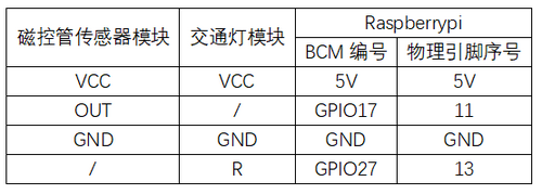 实验十八：磁控管传感器实验 接线1.png