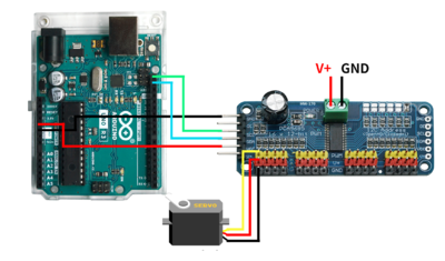Servo Driver Board 使用说明2.png