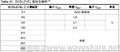2019年11月18日 (一) 16:36的版本的缩略图
