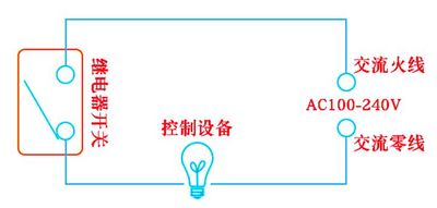 Solid State Relay Module 接线图AC.jpg