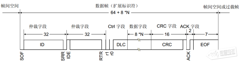 文件:160310wlu2std35y2ttsjh.png