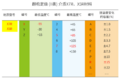 2025年1月23日 (四) 17:46的版本的缩略图