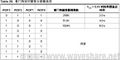 2019年11月18日 (一) 16:36的版本的缩略图