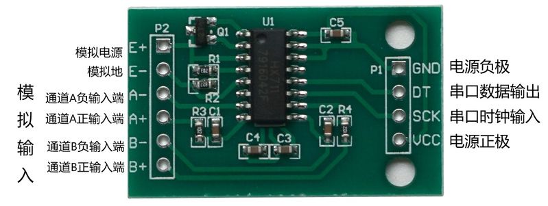 文件:HX711 24-Bit Weighing Sensor 引脚说明.jpg