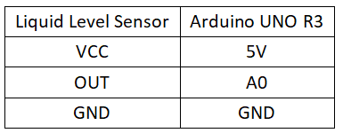 实验二十七：水位传感器实验 接线.png