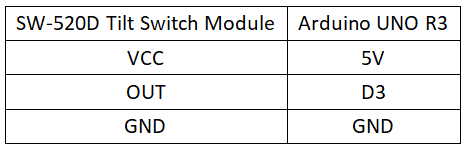 实验二十一：SW-520D角度倾斜传感器实验 接线.png