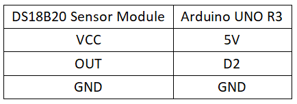 实验十：DS18B20温度传感器实验 接线.png