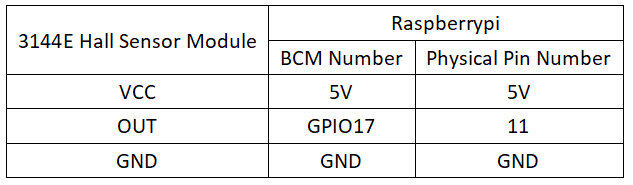 实验十九：霍尔传感器实验 接线1.png