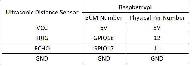 实验二十四：HC-SR04超声波传感器实验 接线1.png