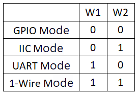 实验二十四：HC-SR04超声波传感器实验 模式选择.png