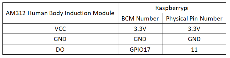 实验十六：人体红外热释电传感器实验 接线1.png