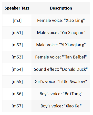 Text To Sound 产品说明2.png