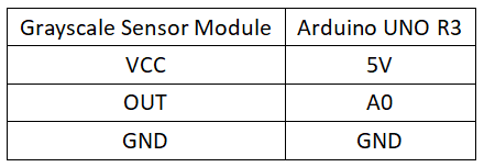 实验二十二：灰度传感器实验 接线.png