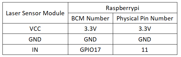 实验十七：激光传感器实验 接线1.png
