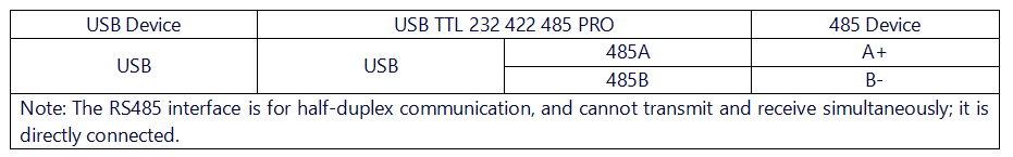 USB TTL 232 422 485 PRO 接线说明485.png