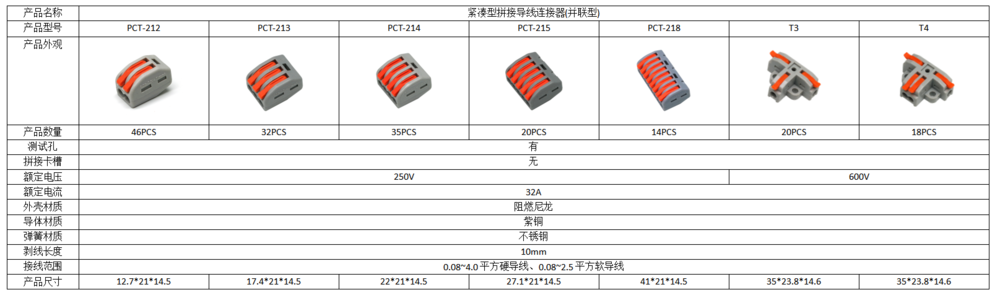 Compact Splicing Wire Connector 1.png