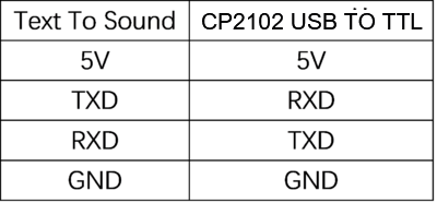 Text To Sound 上位机1.png