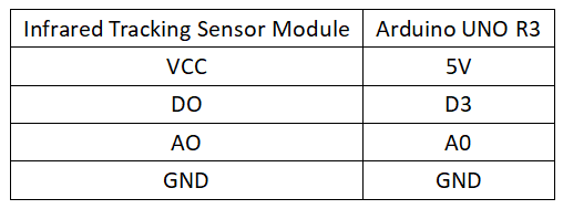 实验十五：红外循迹传感器实验 接线.png