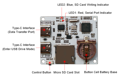 USB Recorder 产品说明.png