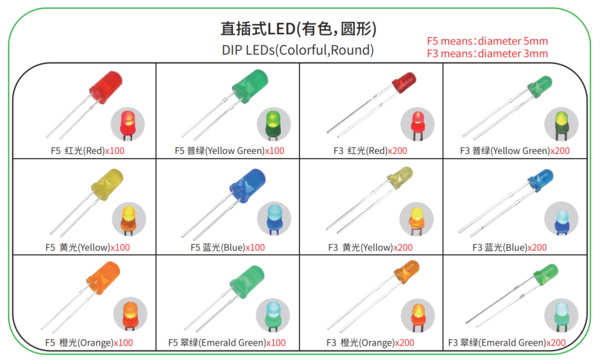 直插式LED(有色).png