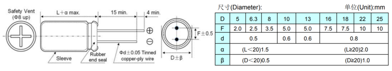 Aluminum Electrolytic Capacitor 尺寸图.png