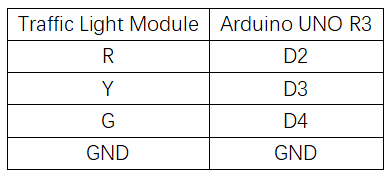 实验一：交通灯实验 接线1.png