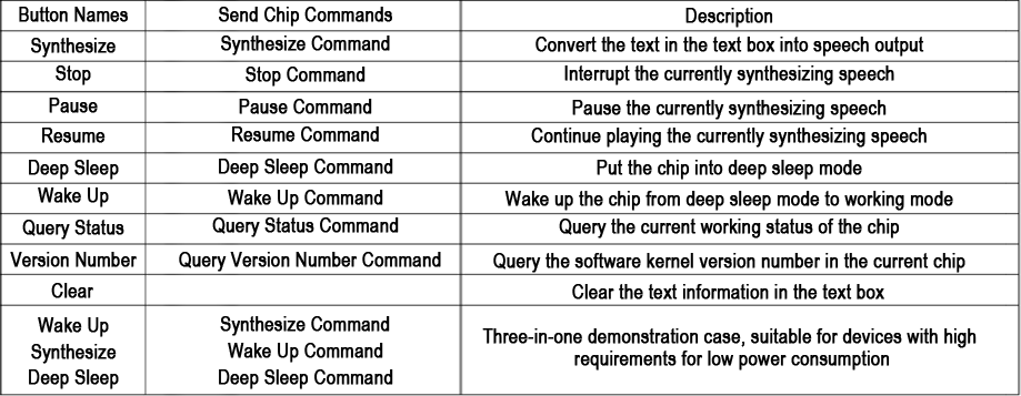 Text To Sound 上位机3.png