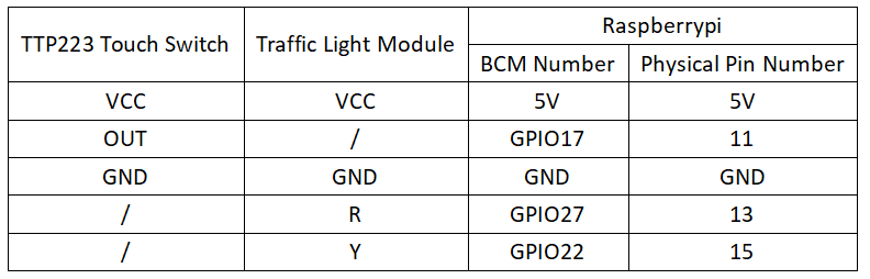 实验二十三：TTP223电容触摸实验 接线1.png