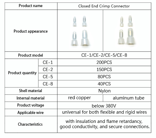 Closed End Crimp Connector 参数.png