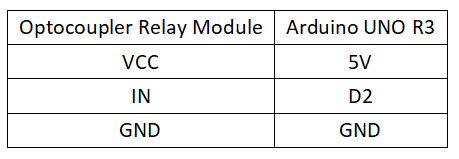 实验八：光耦继电器实验 接线1.png