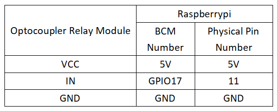实验八：光耦继电器实验 接线2.png