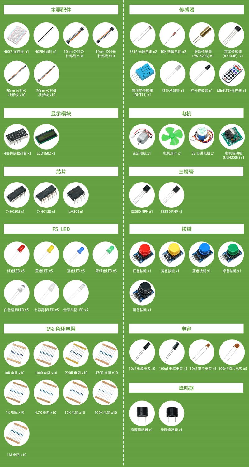 Basic Pack For Arduino 产品说明1.jpg