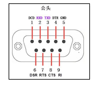 DB9-PIN公.png
