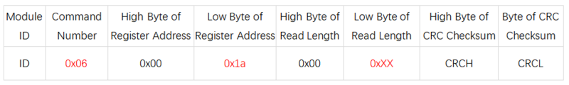 SIngle ToF 寄存器3.png